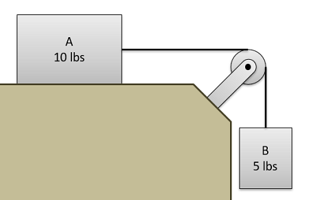 Problem 1 Diagram