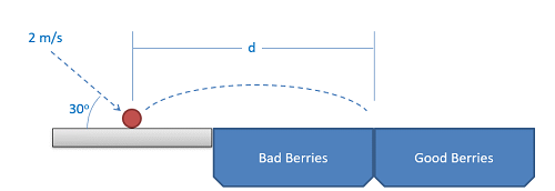 Problem 4 Diagram