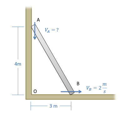 Problem 3 Diagram