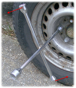 Lug wrench on tire with two equal and opposite forces.