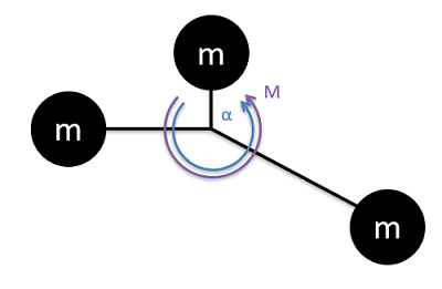 Multiple masses on the end of massless sticks all connected to a central point