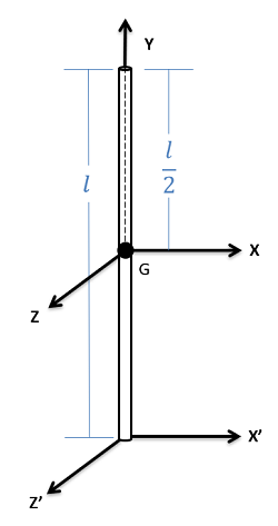 Centroid of a Slender Rod
