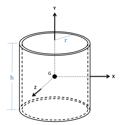 Centroid of a Cylindrical Shell